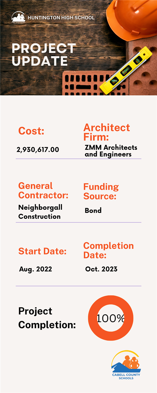 project update